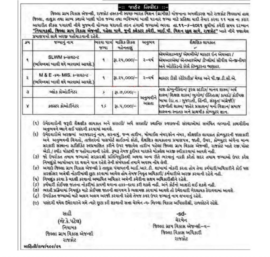 New Job District Rural Development Agency, (DRDA) Rajkot Recruitment